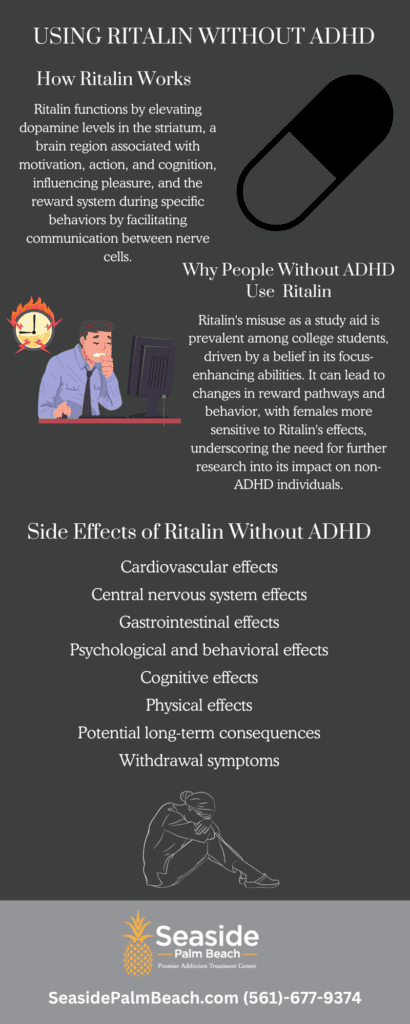 Infographic about what Ritalin does to a Person Without ADHD 