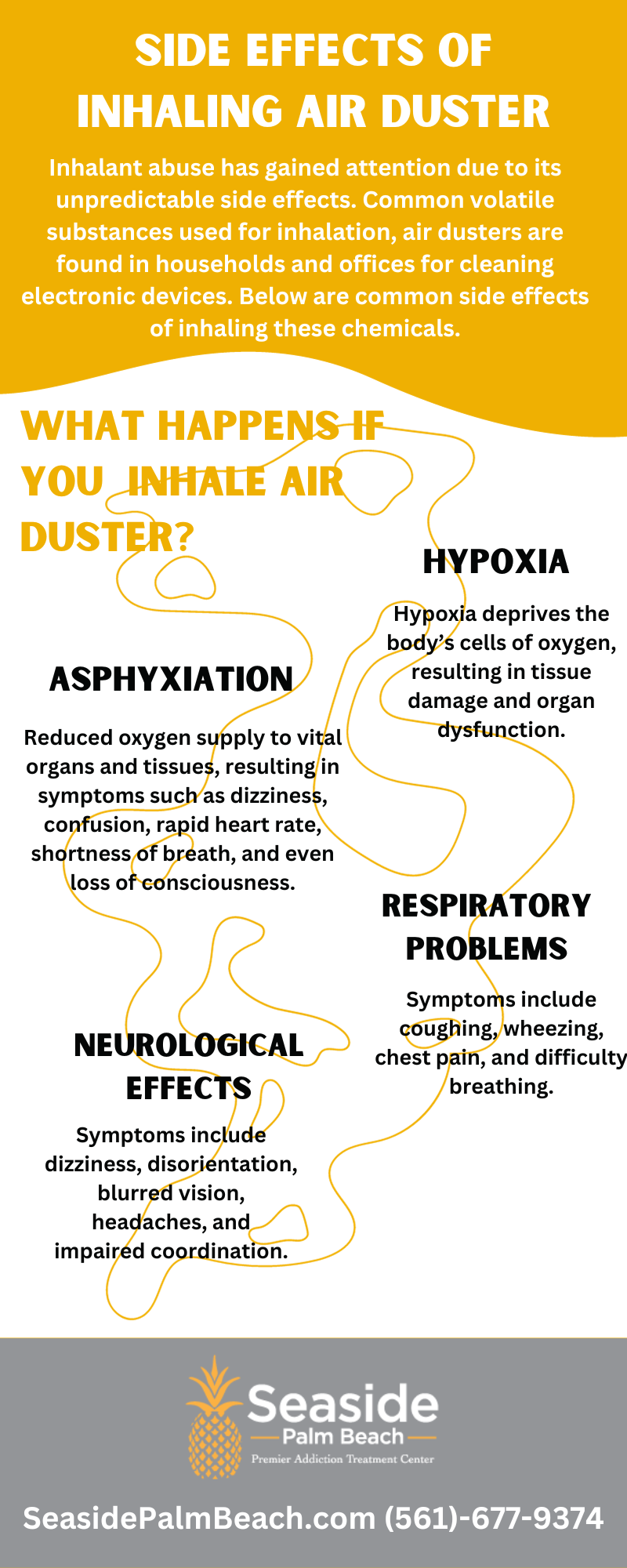 infographic about side effects of inhaling air duster